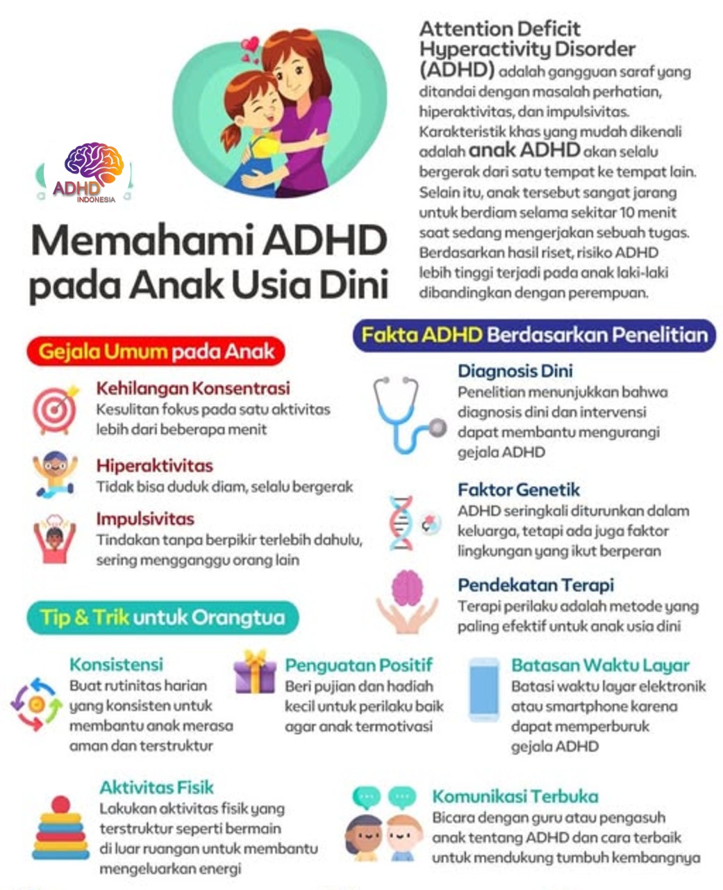 ADHD dan Potensi Bakat Anak yang Perlu Didukung di Kabupaten Minahasa Tenggara