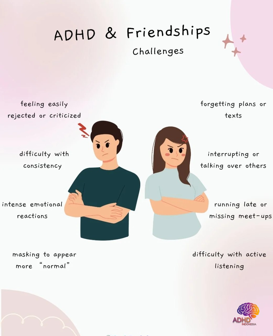 ADHD pada Anak Sekolah: Tantangan dan Pendampingan di Kabupaten Minahasa Tenggara