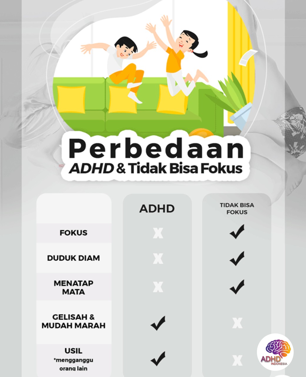 Apa Itu ADHD? Panduan Edukasi untuk Orang Tua di Kabupaten Minahasa Tenggara